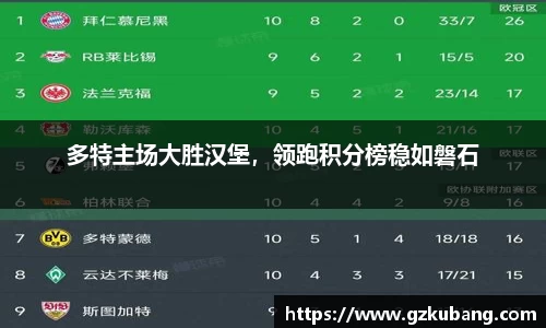 中欧体育官网