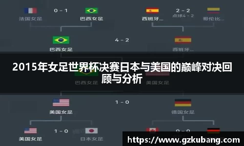 2015年女足世界杯决赛日本与美国的巅峰对决回顾与分析