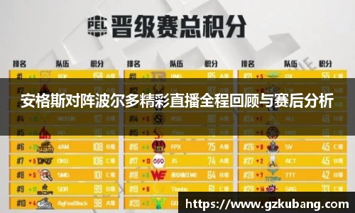 安格斯对阵波尔多精彩直播全程回顾与赛后分析