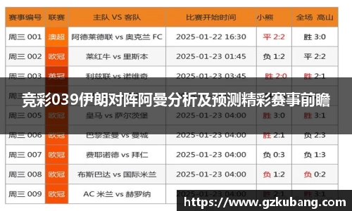 竞彩039伊朗对阵阿曼分析及预测精彩赛事前瞻
